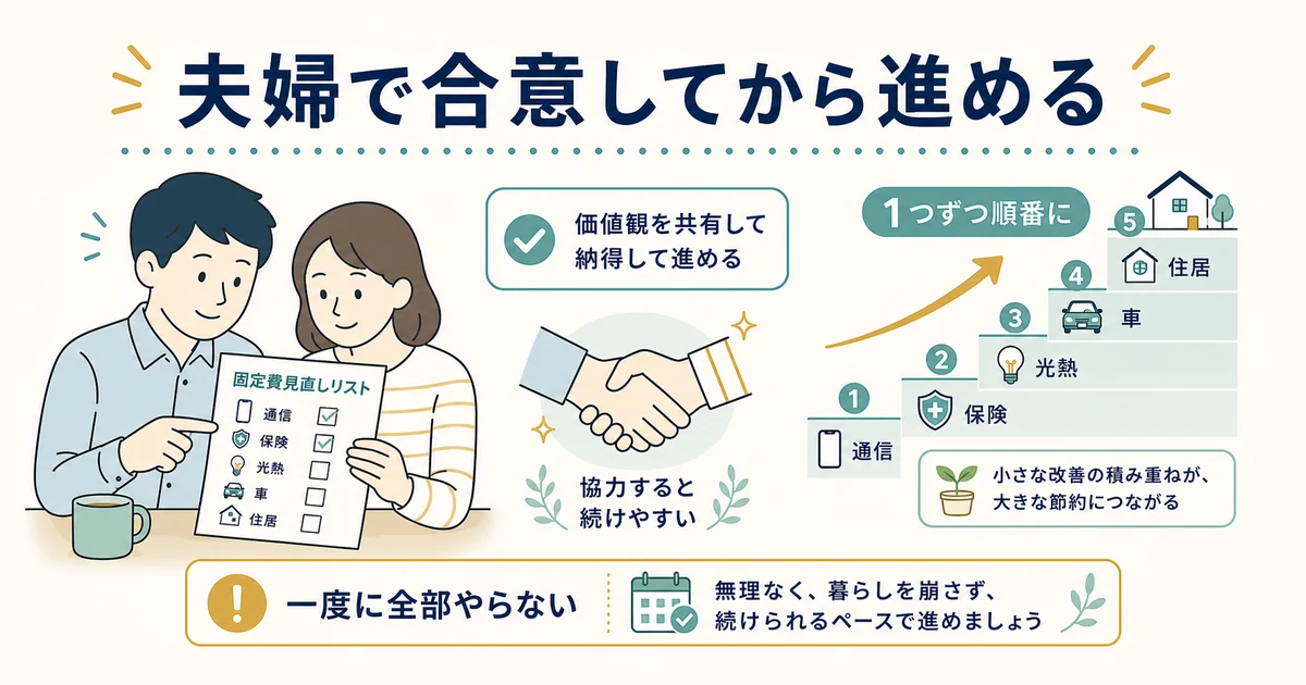 夫婦で勝手に進めない(合意してから/一度に全部やらない)|家族の固定費見直し 夫婦で合意してから一度に全部やらず順番に進める|家族の固定費見直し