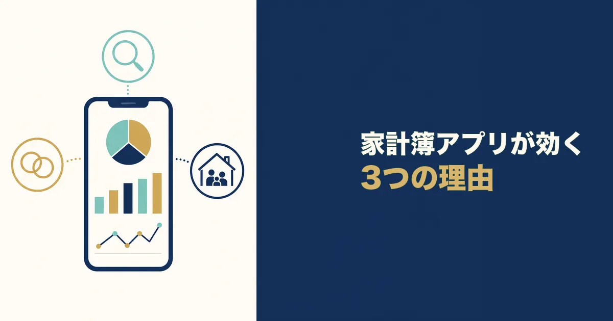 固定費見直し 家計簿アプリ 見出し01 固定費の見直しに家計簿アプリが効く3つの理由|固定費見直しにおすすめの家計簿アプリ3選