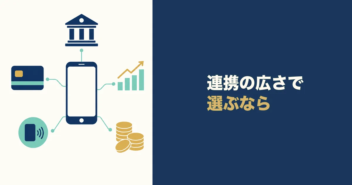 固定費見直し 家計簿アプリ 見出し06 マネーフォワードME 自動連携の広さで選ぶなら|固定費見直しにおすすめの家計簿アプリ3選