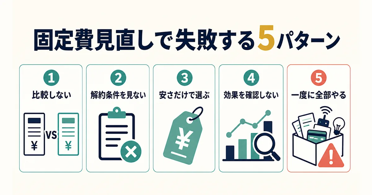 固定費見直しで失敗する5つのパターンを示す図解