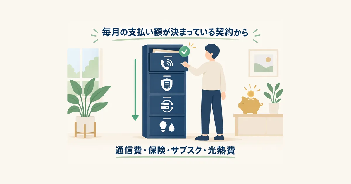 固定費見直し 体験談 見出し02 見直した4項目と順番|固定費見直しの体験談|元国税局員が月2万円以上浮かせた4項目の順番