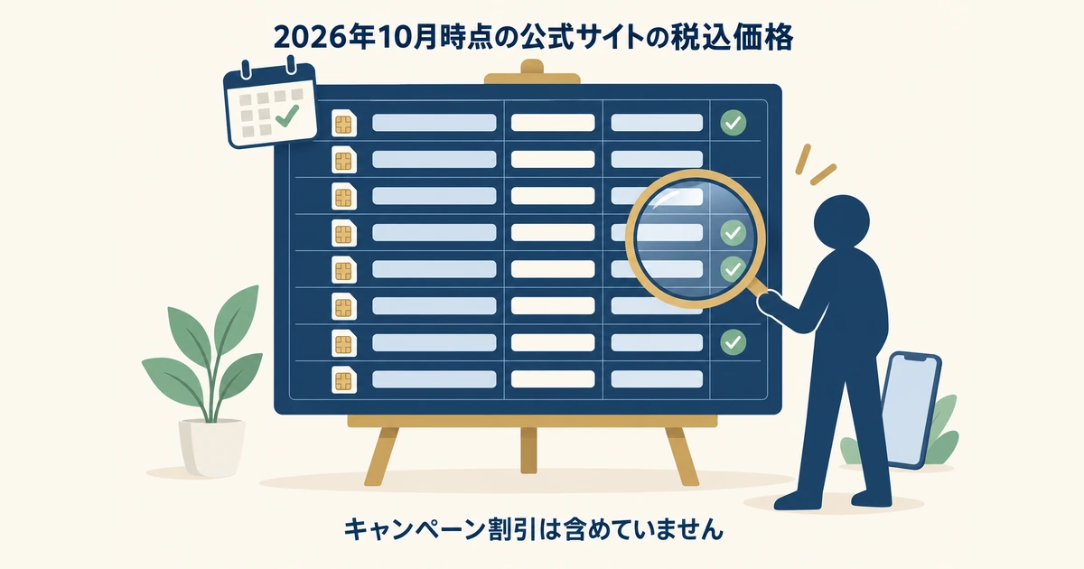 9社の料金を同じ条件で比べる 比較ボードを虫眼鏡で確かめる様子を描いたイラスト