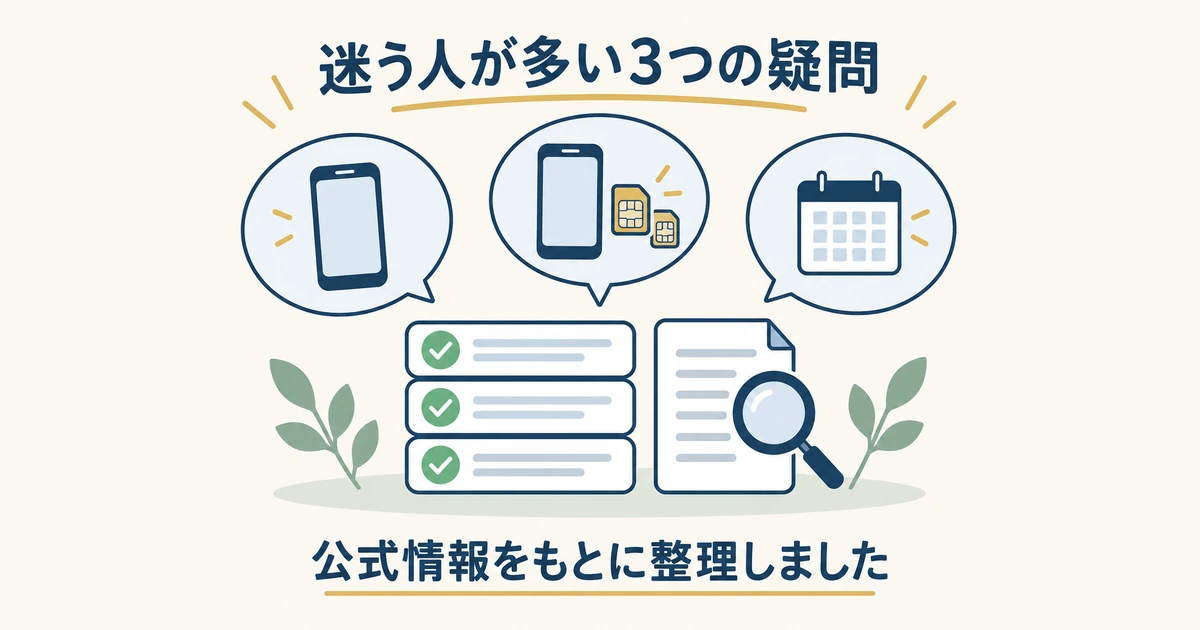迷いやすい3つの疑問 3つの質問の吹き出しと、整理された回答の書類を描いたイラスト