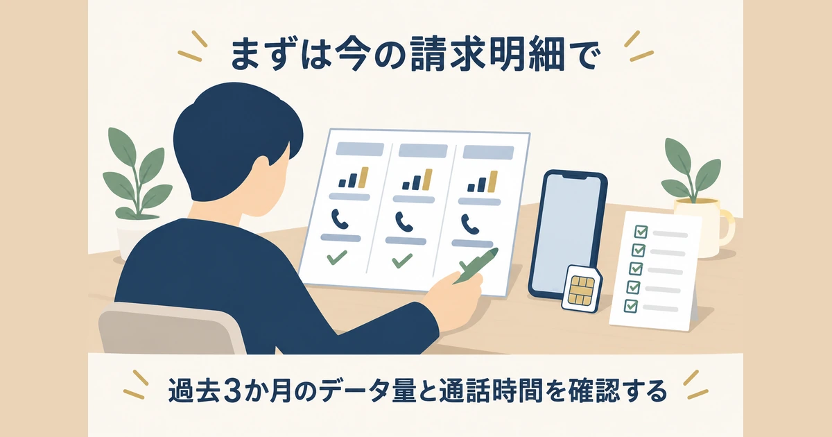 まずは請求明細から 机の上で請求明細を広げ、3か月分のデータ量と通話時間の欄に印を付けている人を描いたイラスト