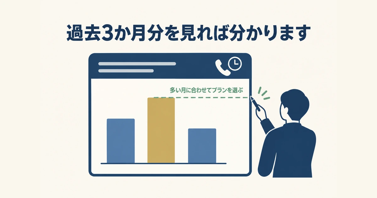 多い月に合わせて容量を決める 請求明細の上に3か月分の棒グラフがあり、いちばん高い月に目安線が引かれたイラスト