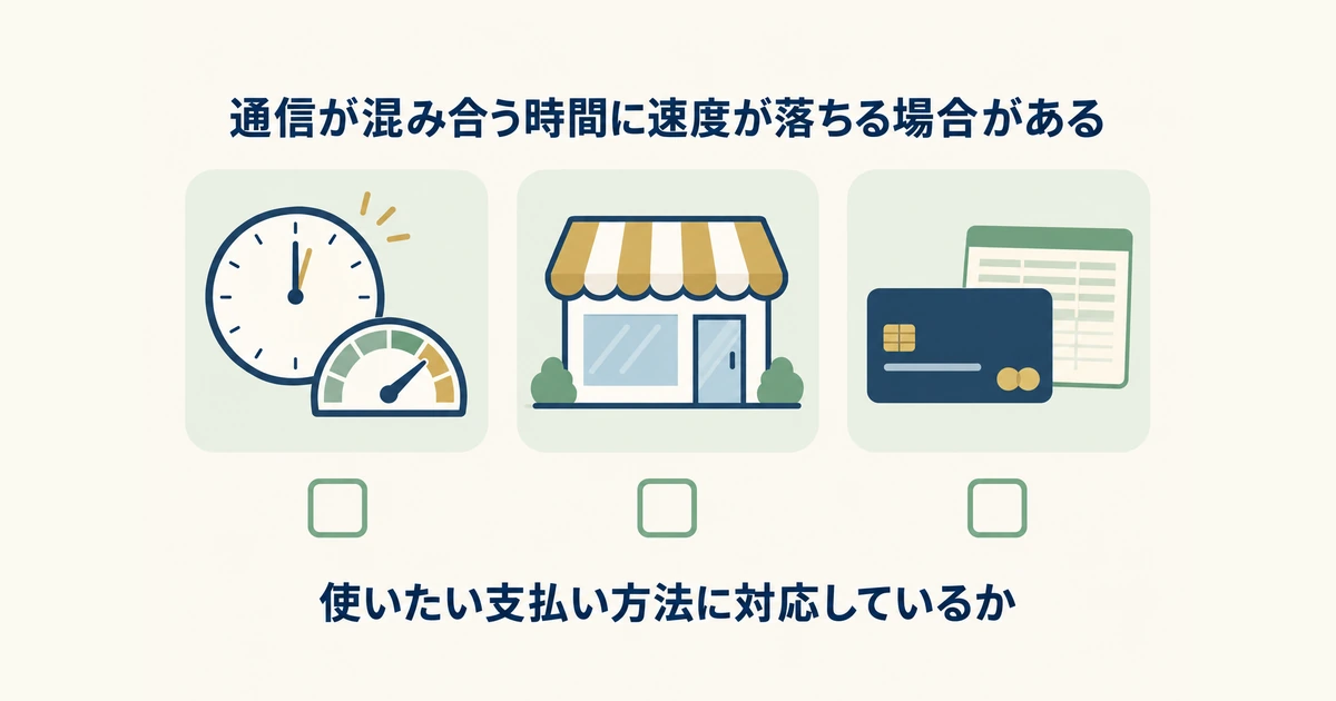 速度・店舗・支払い方法を確認 昼を指す時計と速度メーター、店舗の窓口、カードと通帳の3つのタイルを並べたイラスト
