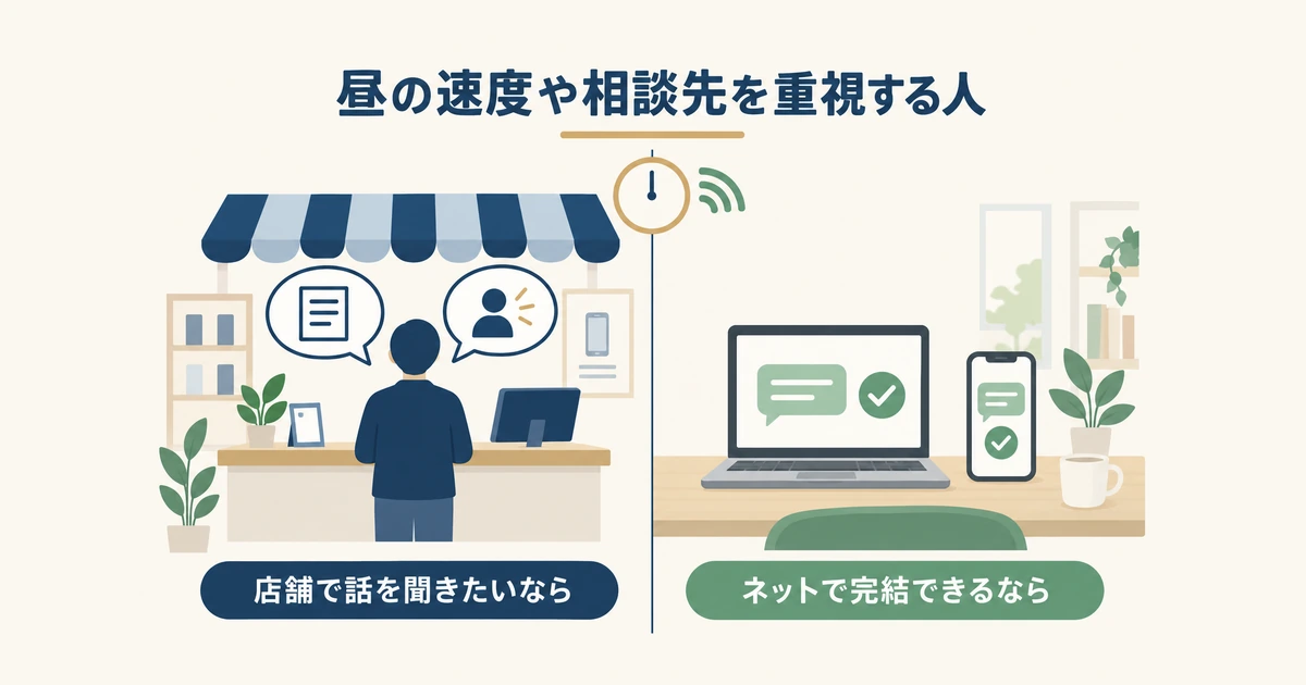 店舗で相談か、ネットで完結か 左に店舗の窓口で相談する様子、右にノートPCとスマホで手続きを完結する様子を並べた左右分割のイラスト
