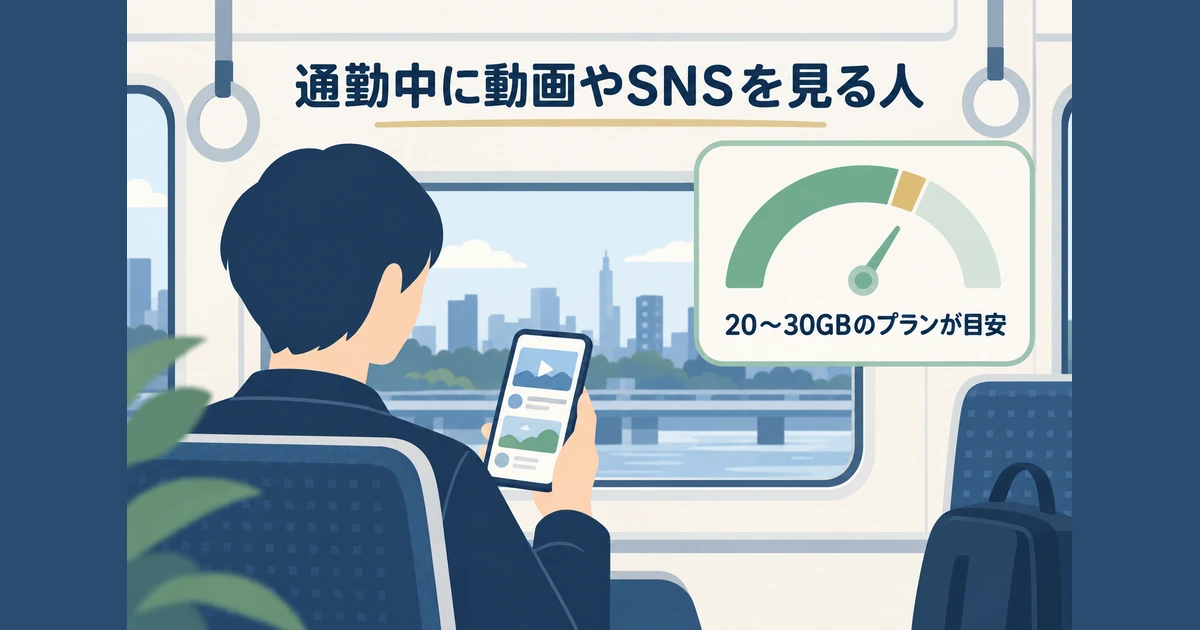 通勤中に動画を見る人の目安 通勤電車の座席でスマホの動画を見る人と、半分以上まで満ちたデータ量のメーターを描いたイラスト